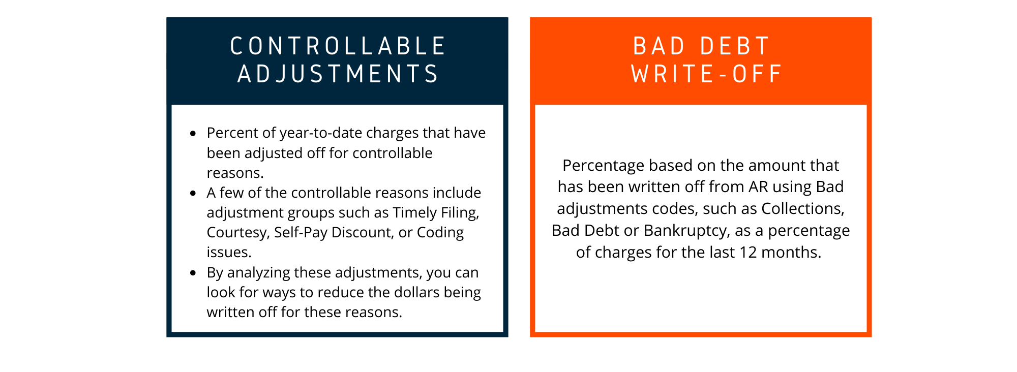 Adjustment Types crop