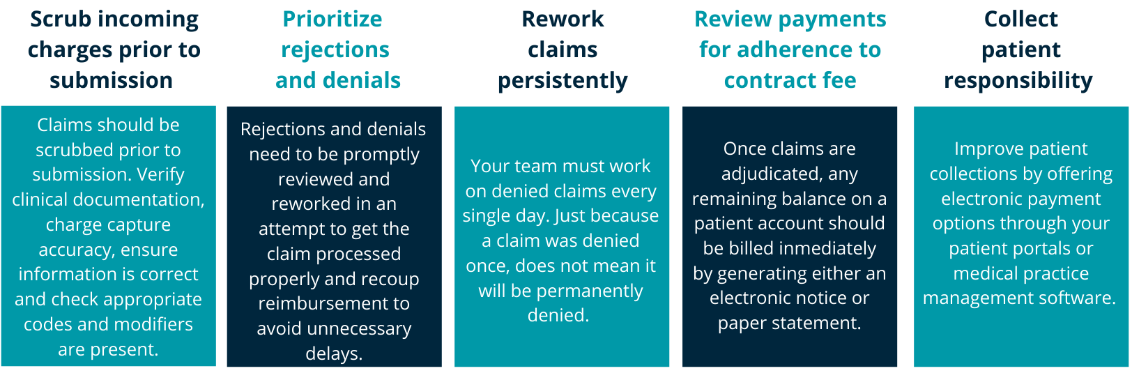 Claim Issues CROP-4